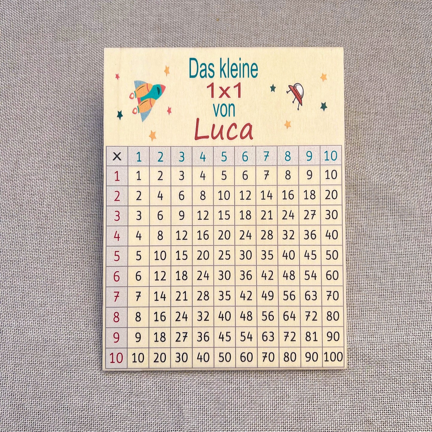 Kleines 1x1 15x20 cm - UV-Druck