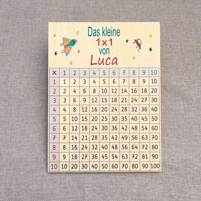 Kleines 1x1 15x20 cm - UV-Druck