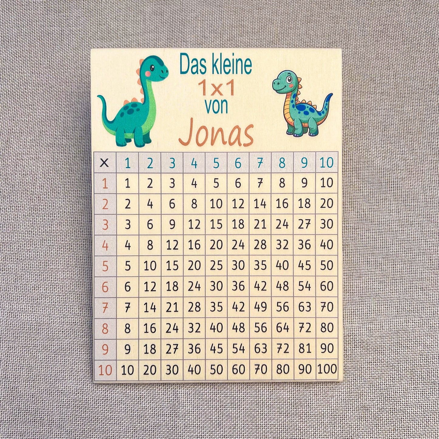 Kleines 1x1 15x20 cm - UV-Druck