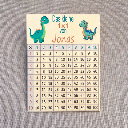 Kleines 1x1 15x20 cm - UV-Druck