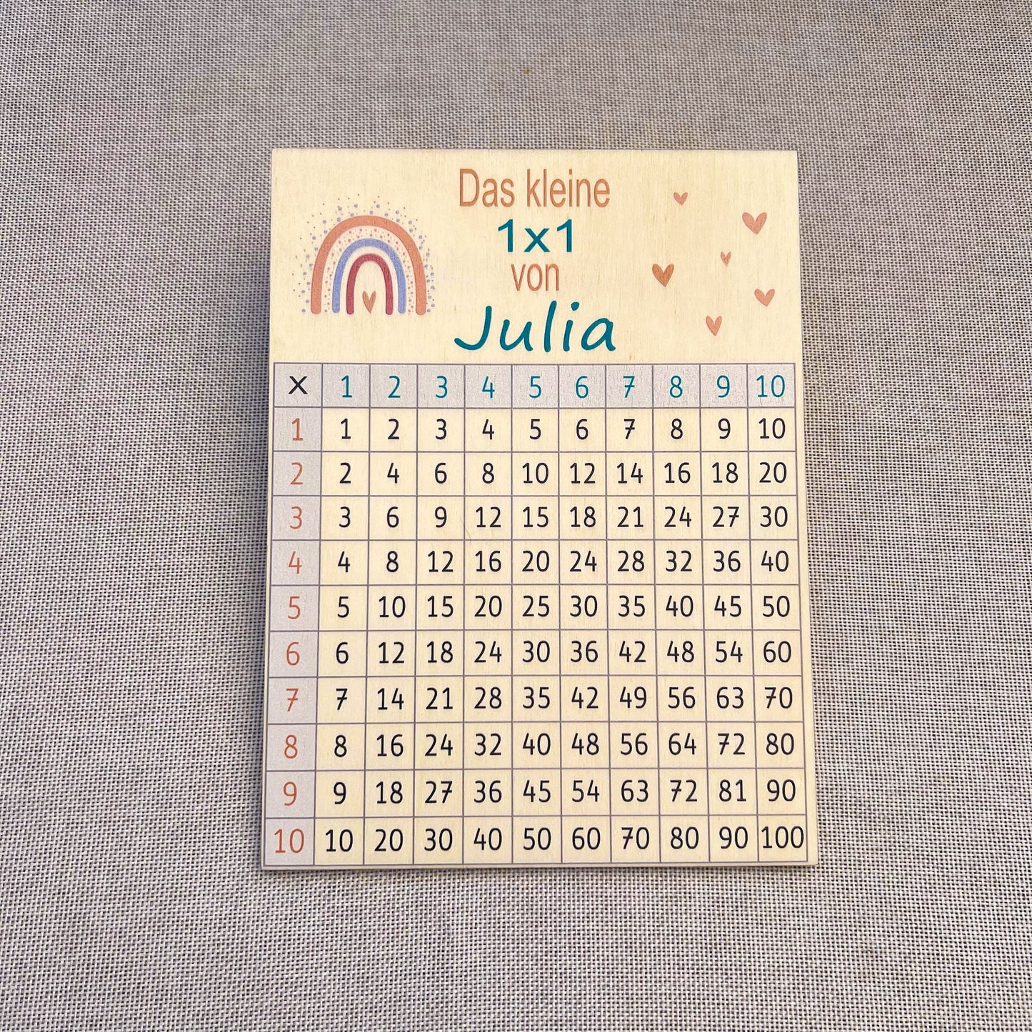 Kleines 1x1 15x20 cm - UV-Druck