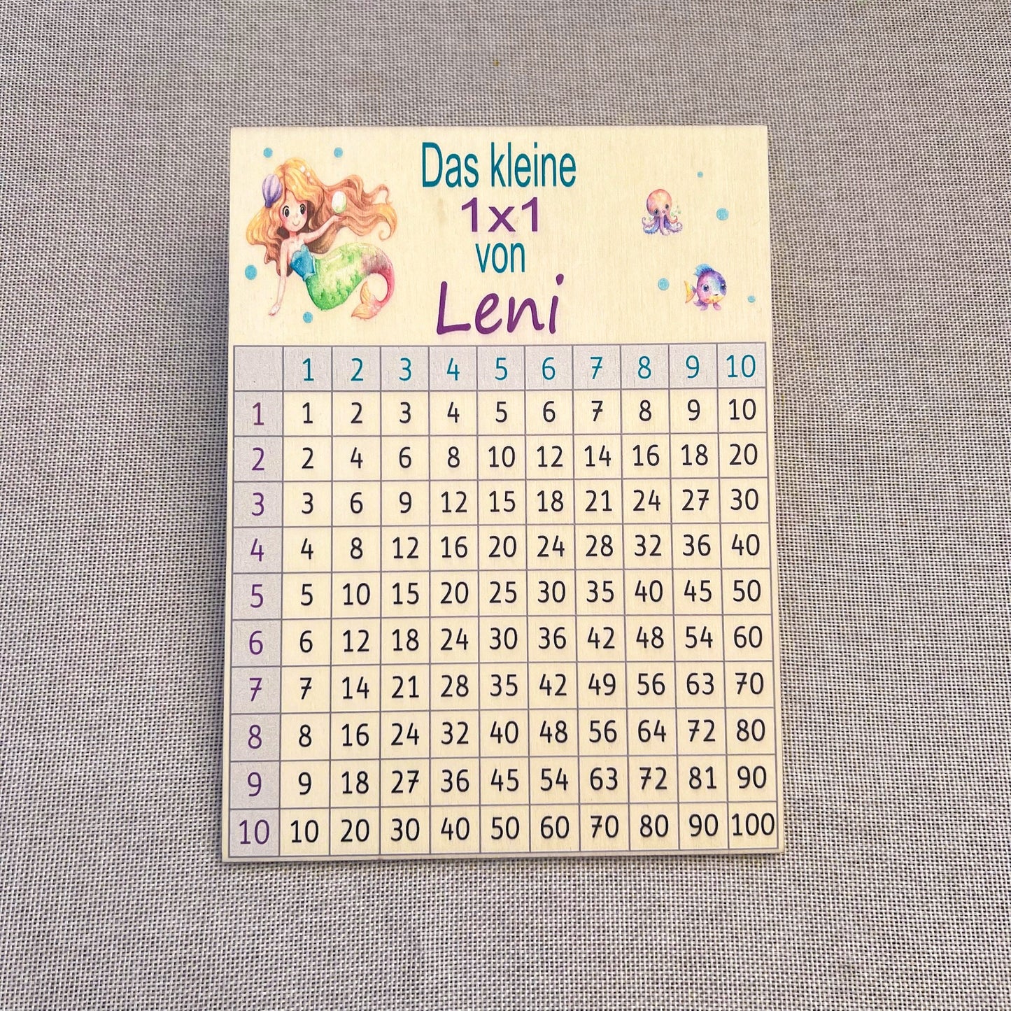 Kleines 1x1 15x20 cm - UV-Druck