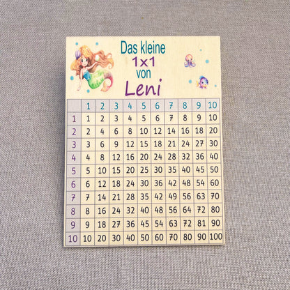 Kleines 1x1 15x20 cm - UV-Druck