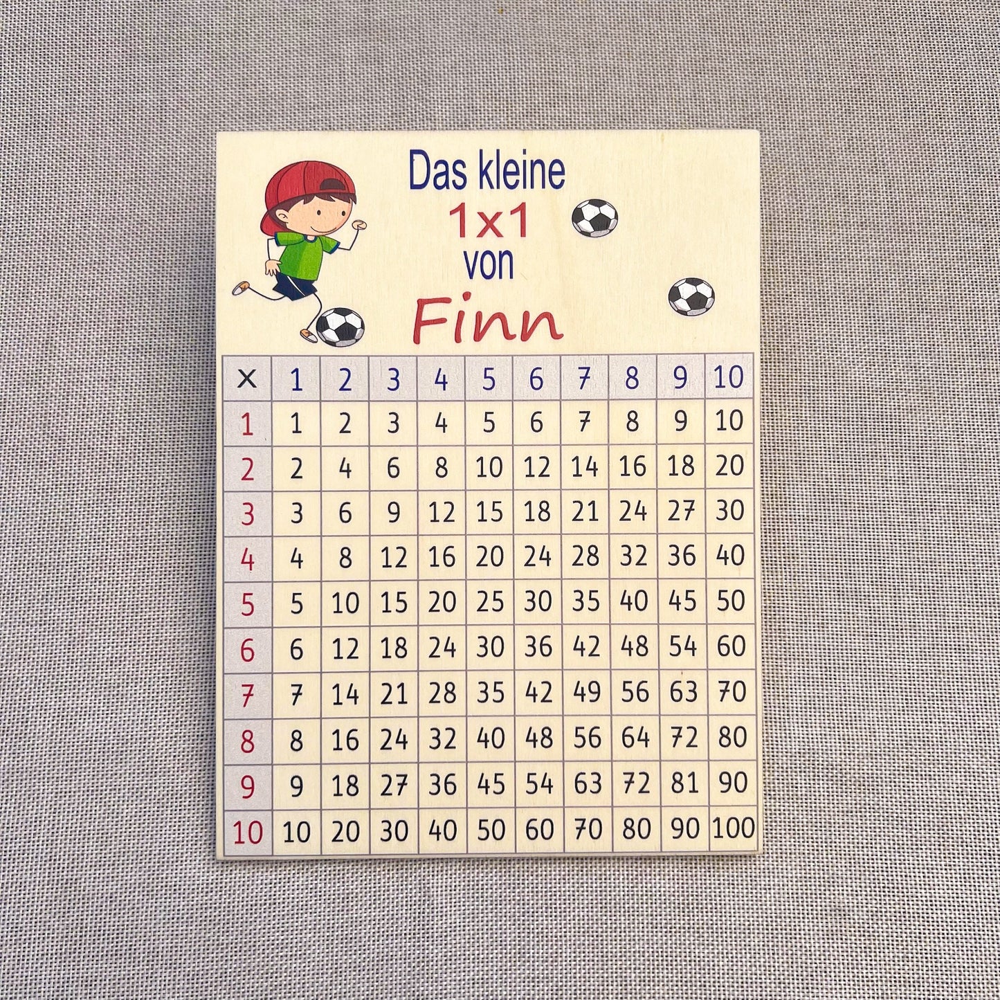 Kleines 1x1 15x20 cm - UV-Druck