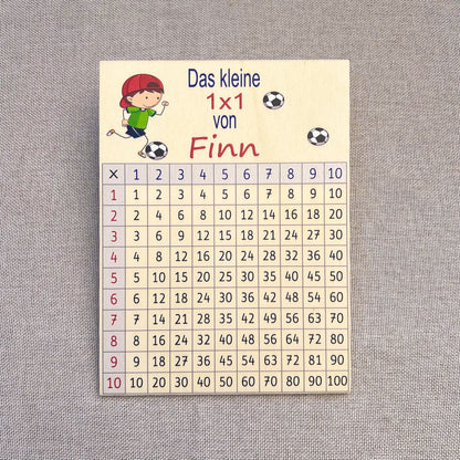 Kleines 1x1 15x20 cm - UV-Druck